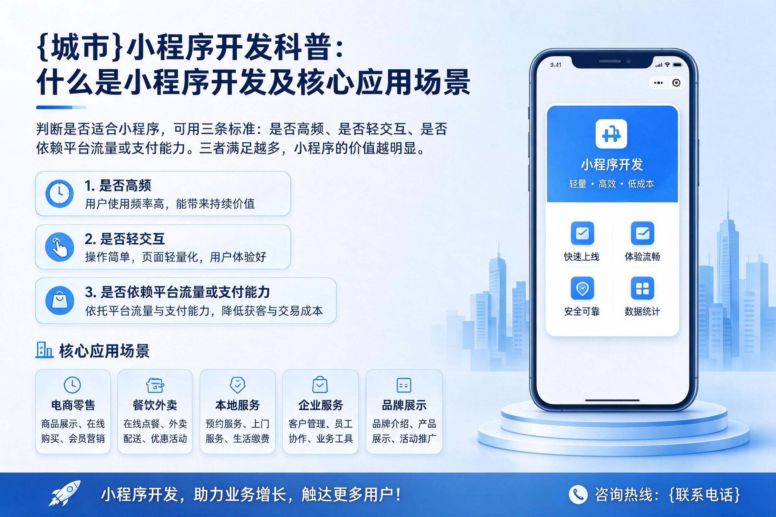 即墨小程序开发科普:什么是小程序开发及核心应用场景
